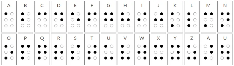 Braillecode